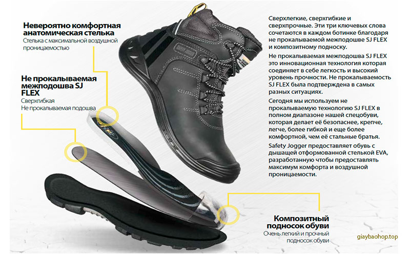 Cấu tạo và tính năng của đôi giày cao cấp Safety jogger-25327-5