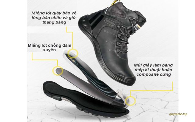 Cấu tạo chuẩn của một đôi giày bảo hộ lao động GBH-25391-2
